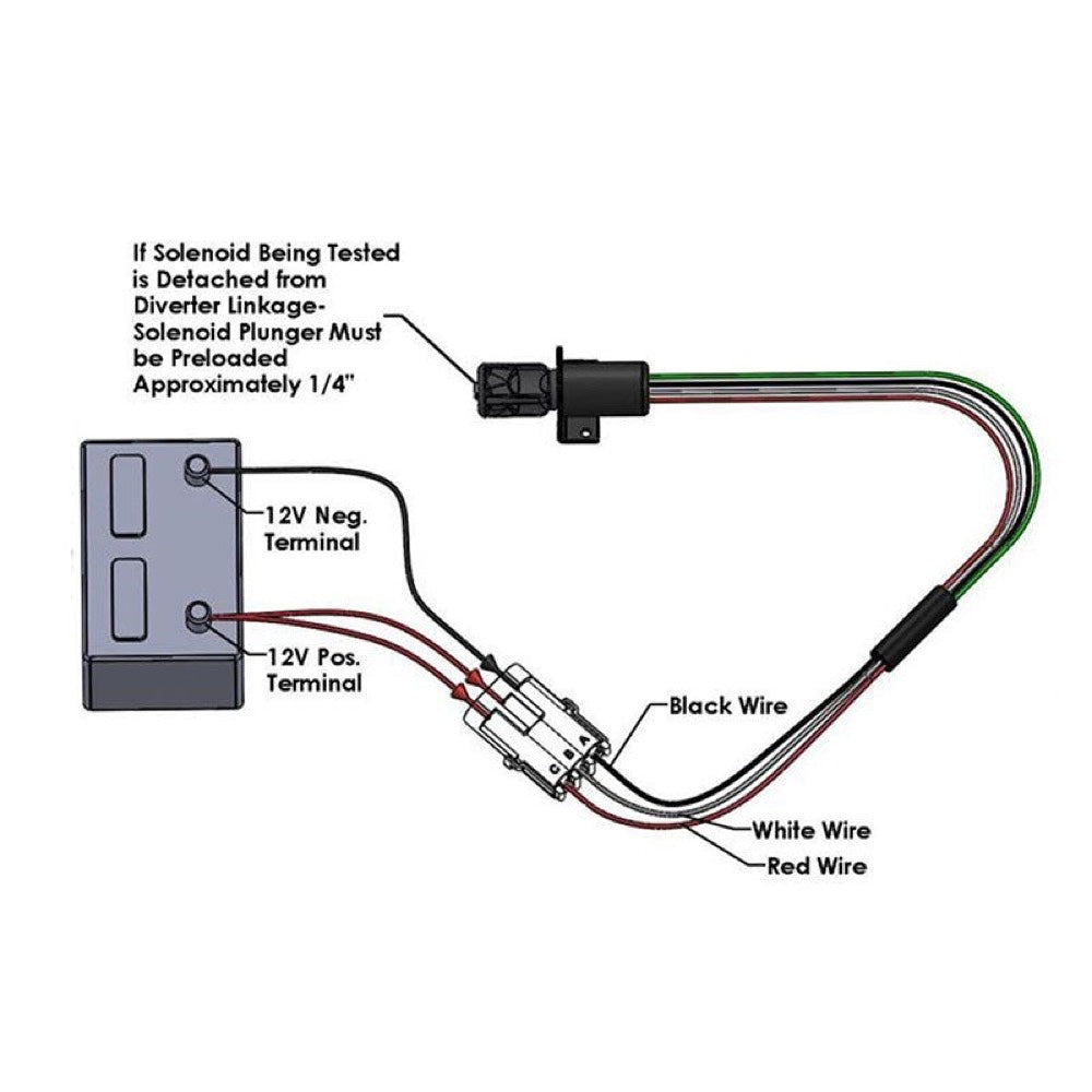 Exhaust 10871 3-Wire Replace 270-10871 Stop Solenoid suitable for Corsa Marine Captain