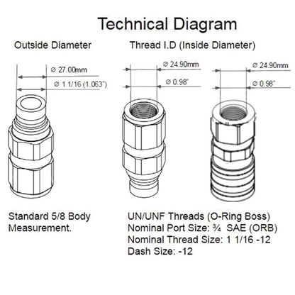 3/4" SAE - 5/8" Body Flat Face High Flow Hydraulic Quick Disconnect Coupler fits Bobcat Kubota CASE JCB Thomas Gehl Volvo ASV Skid Steers
