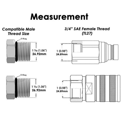 3/4" SAE - 5/8" Body Flat Face High Flow Hydraulic Quick Disconnect Coupler fits Bobcat Kubota CASE JCB Thomas Gehl Volvo ASV Skid Steers