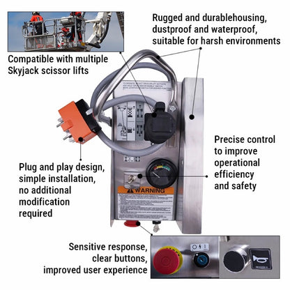 Control Box 310185 310188 for use with Skyjack Scissor Lift SJIII 3015 SJIII 3215 SJIII 3219